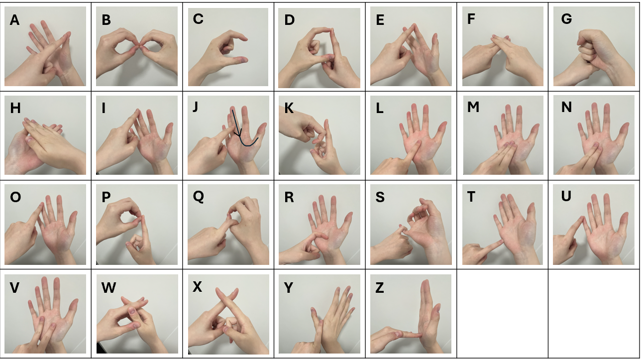 two-hands-fingerspelling