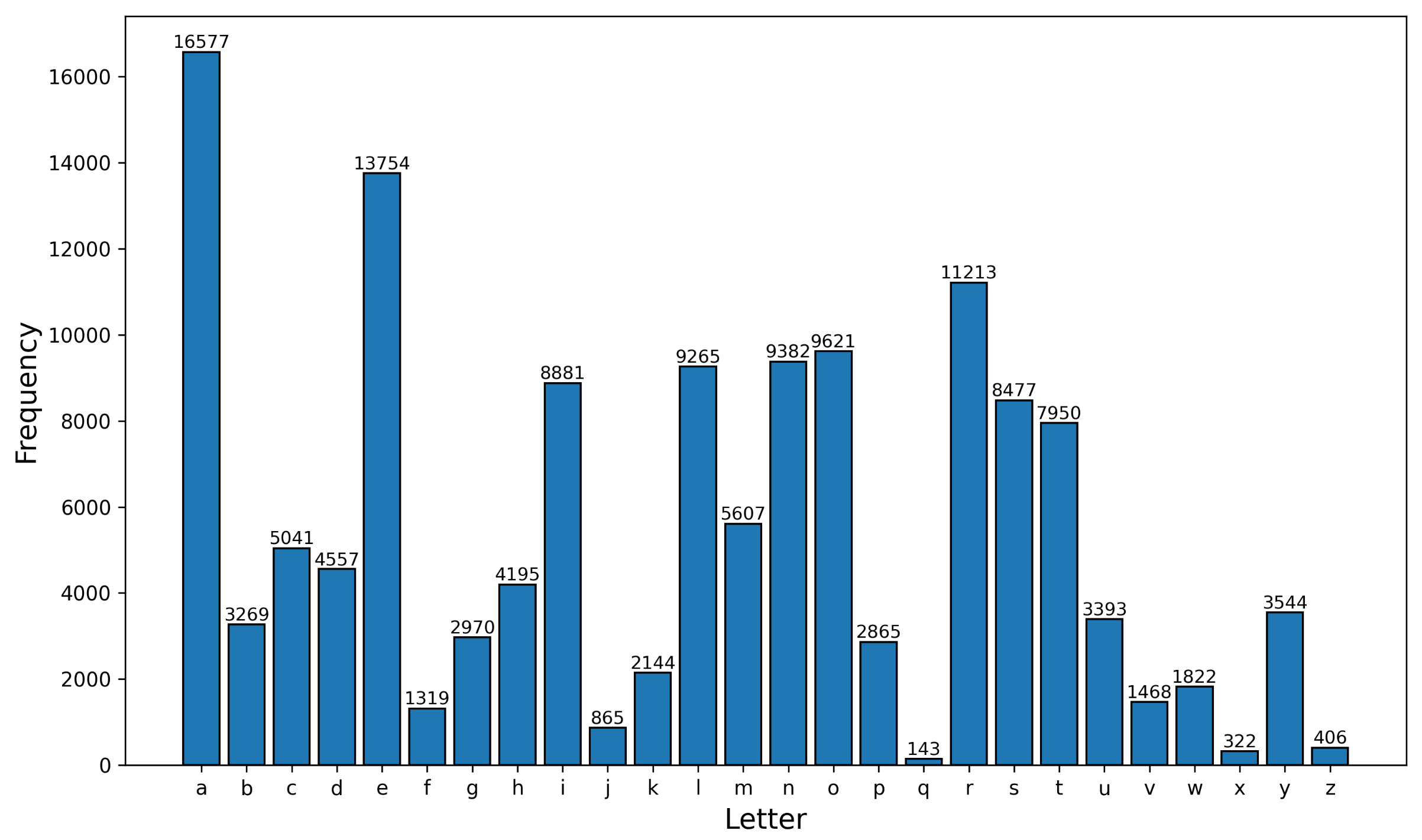 comparison_table